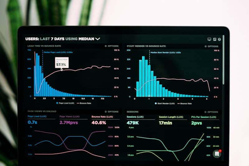Power BI: How to Create Dashboards That Drive Real-Time Decisions